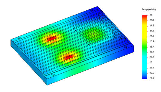SAGE design for Thermal Analysis of heatsinks.