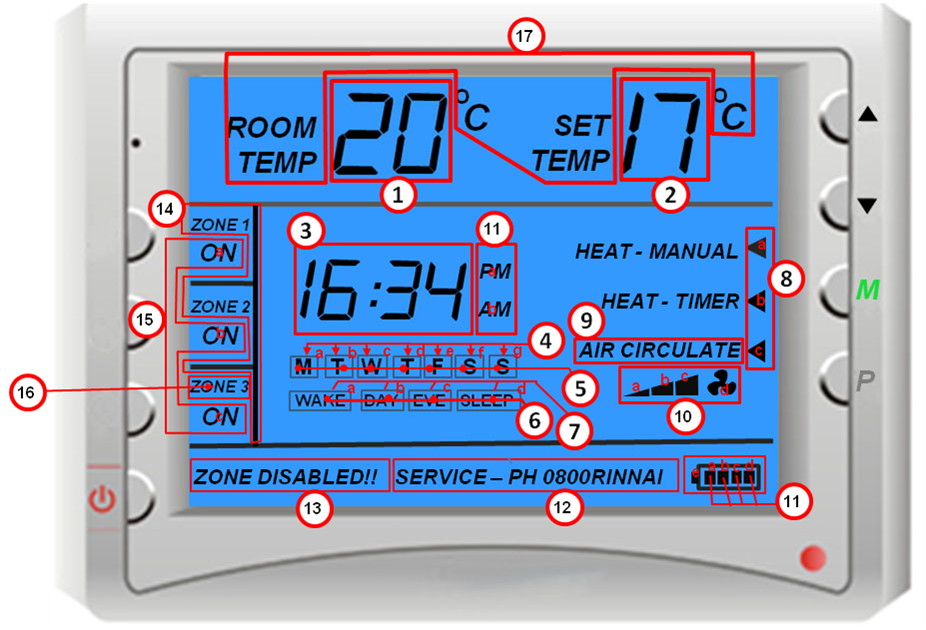 User Interface design for Hi-tech products in Auckland